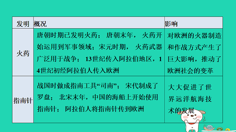 17908544第6页