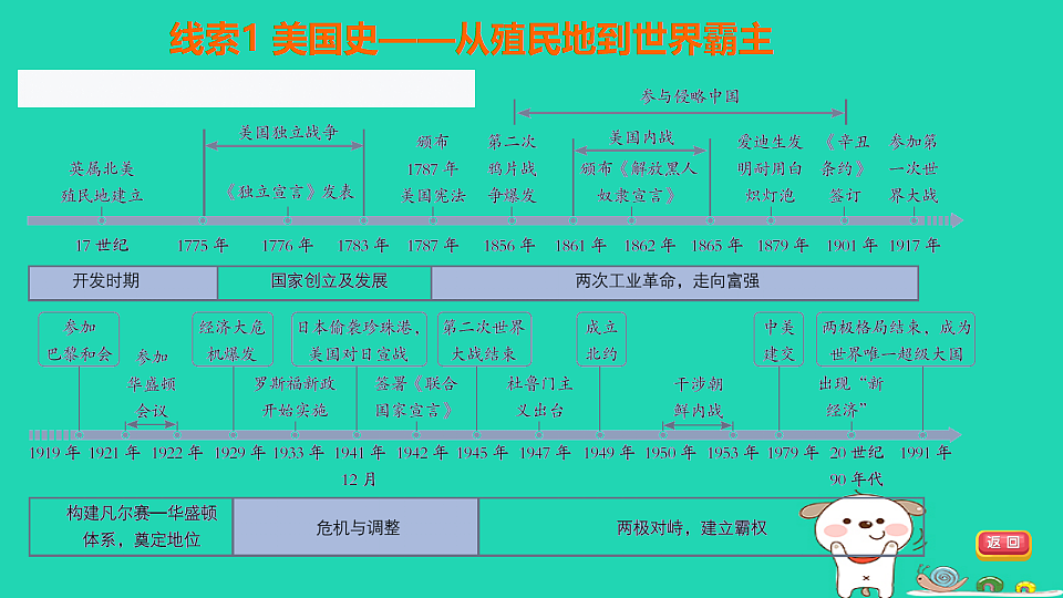 17908545第4页