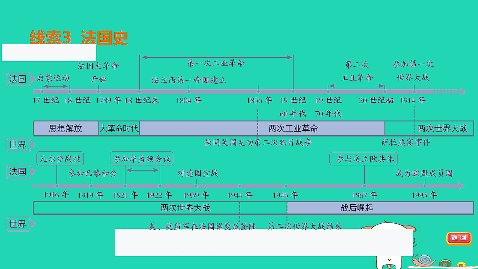 17908545第6页