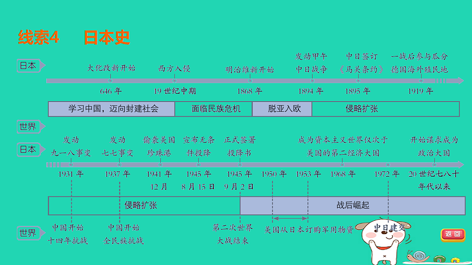 17908545第7页