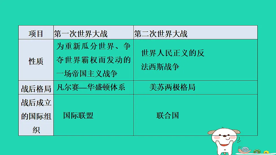 17908546第6页