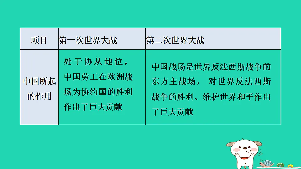 17908546第7页
