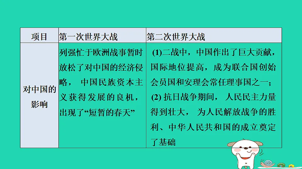 17908546第8页