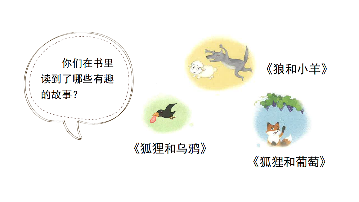 （教学课件）快乐读书吧第2页