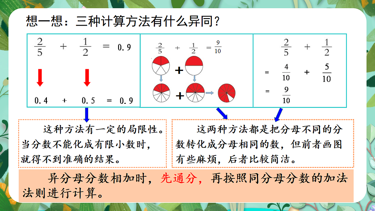 17908704第6页