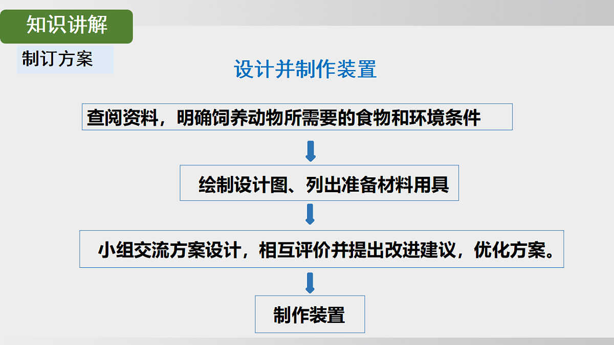 17908787第7页