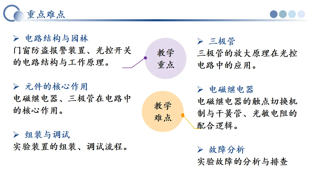 17908798第5页