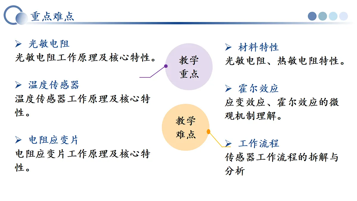 17908802第5页