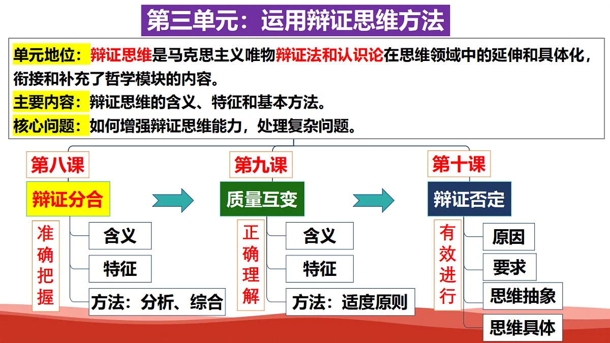 17908883第2页