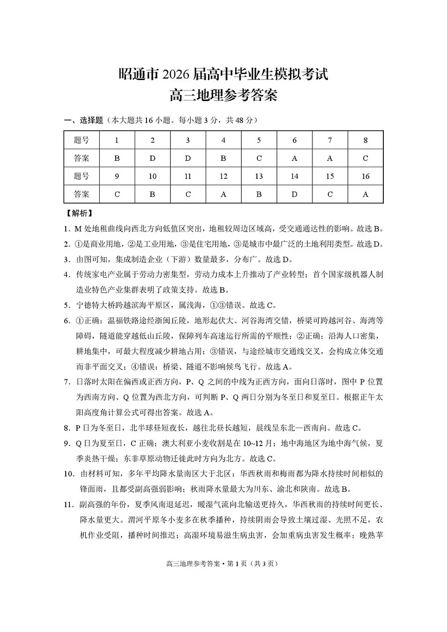 云南省昭通市2026届高中毕业生模拟考试地理答案第1页