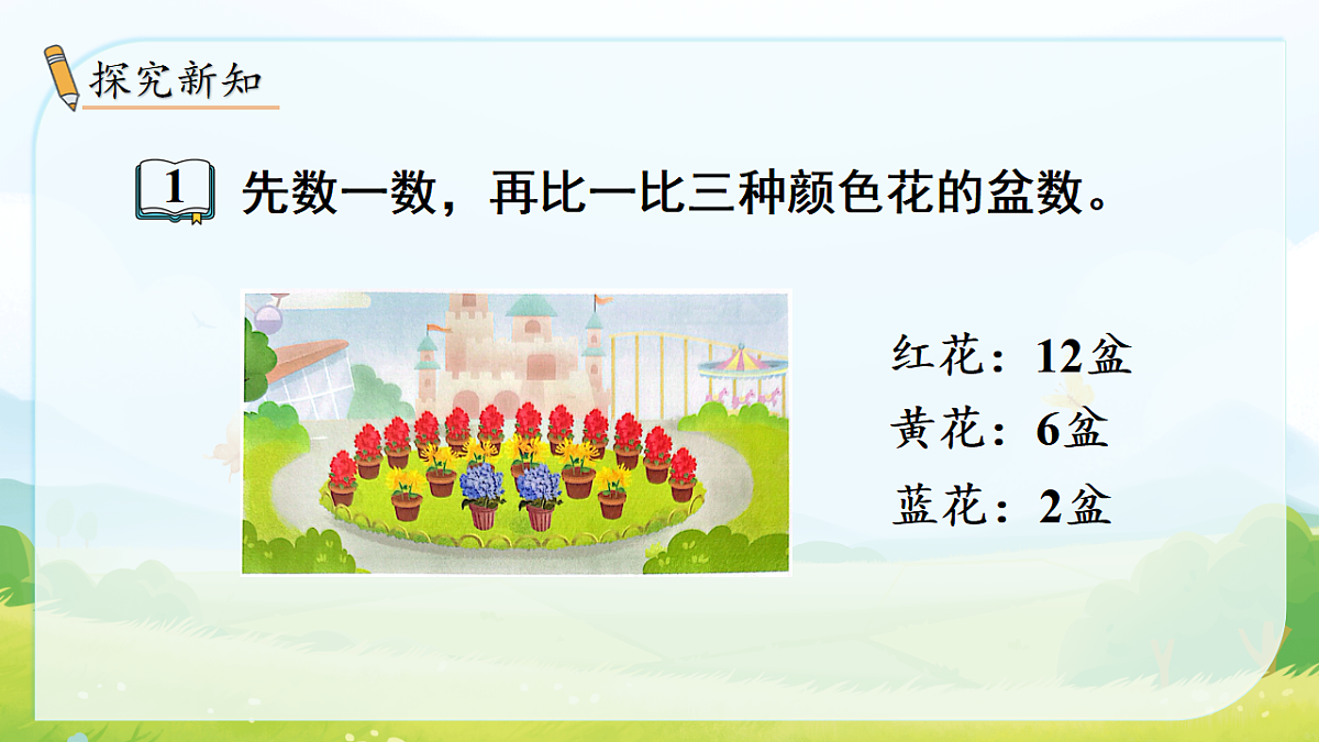 17909150第3页