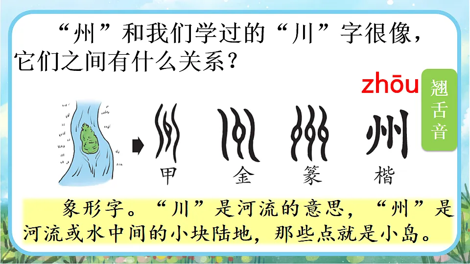 【核心素养】部编版小学语文二年级下册识字1 神州谣-课件第4页