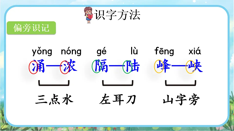 【核心素养】部编版小学语文二年级下册识字1 神州谣-课件第7页