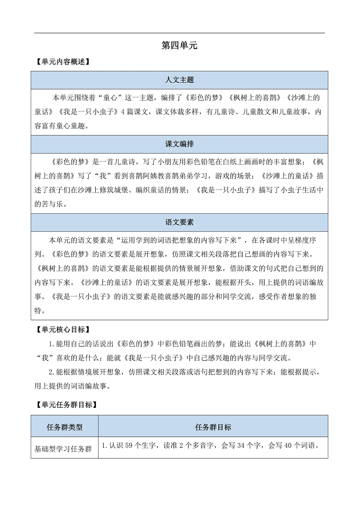 【核心素养】部编版小学语文二年级下册 -8 彩色的梦-教案（含教学反思）第1页
