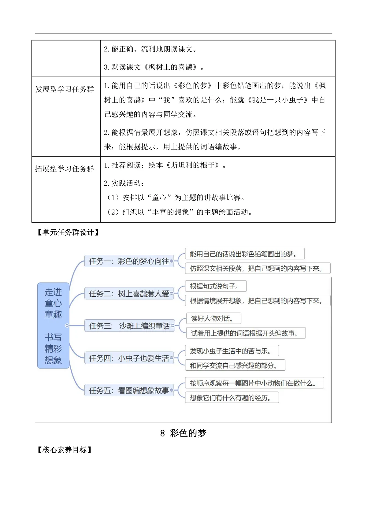 【核心素养】部编版小学语文二年级下册 -8 彩色的梦-教案（含教学反思）第2页