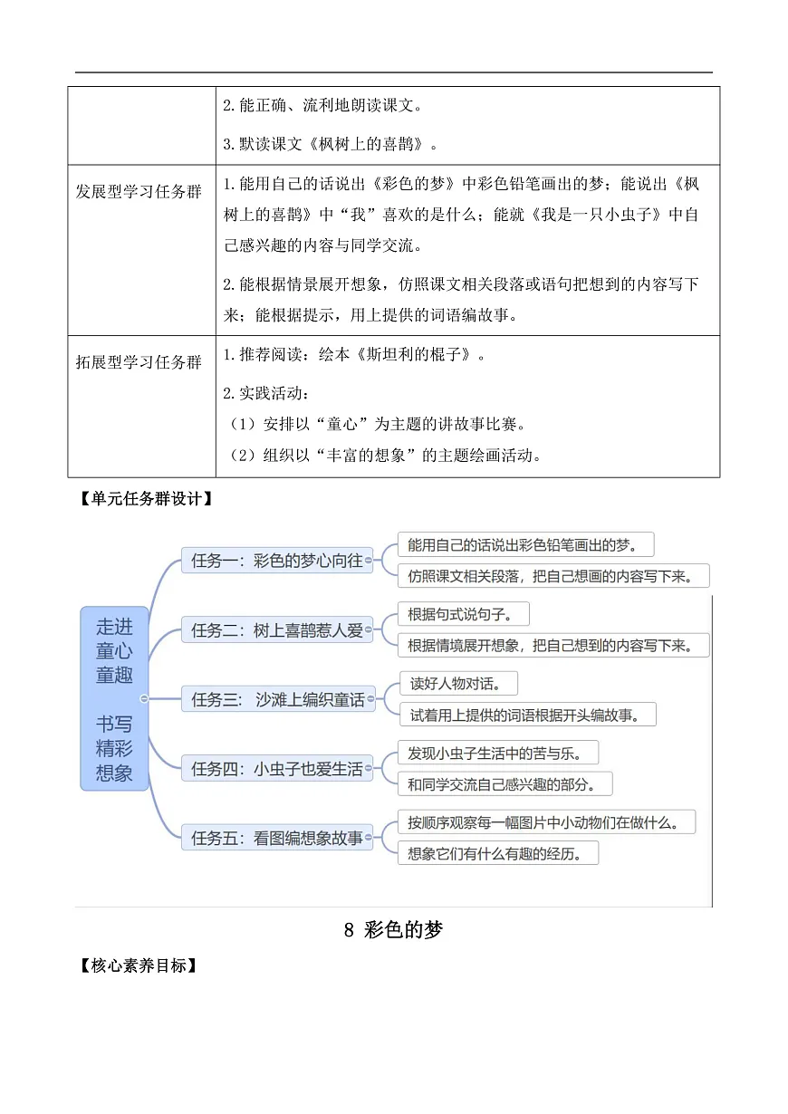 【核心素养】部编版小学语文二年级下册 -8 彩色的梦-教案（含教学反思）第2页