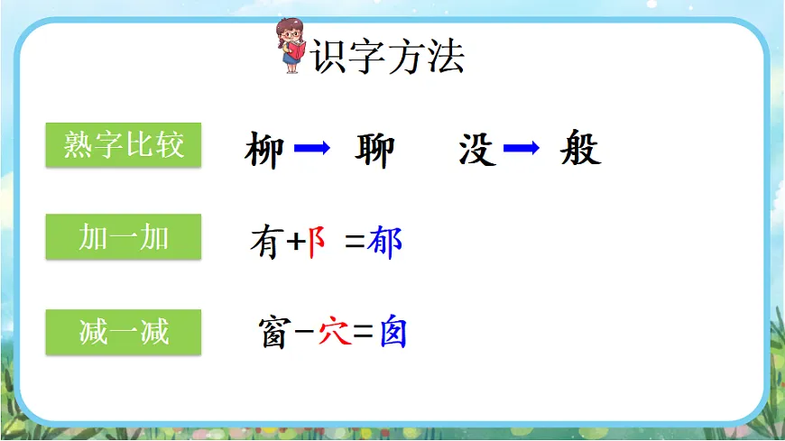 【核心素养】部编版小学语文二年级下册 -8 彩色的梦-课件第6页
