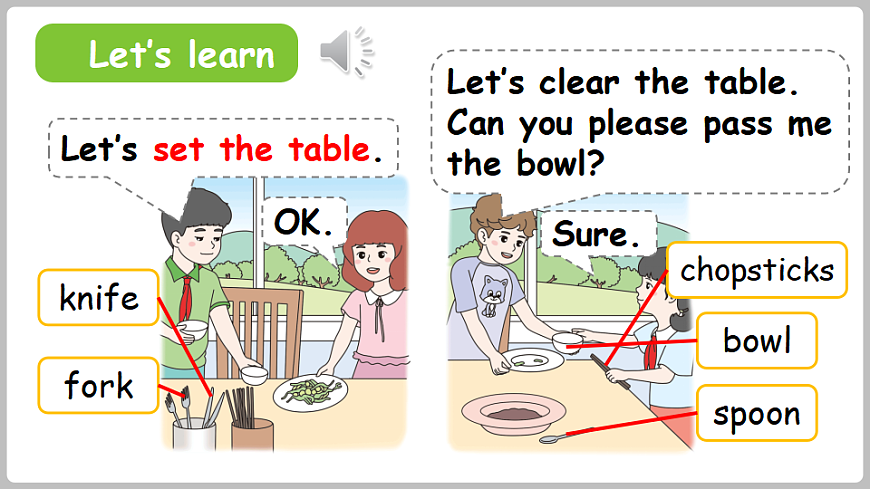 新人教四（下）Unit 6 Part B 第5课时 Let's learn&Think and say第6页