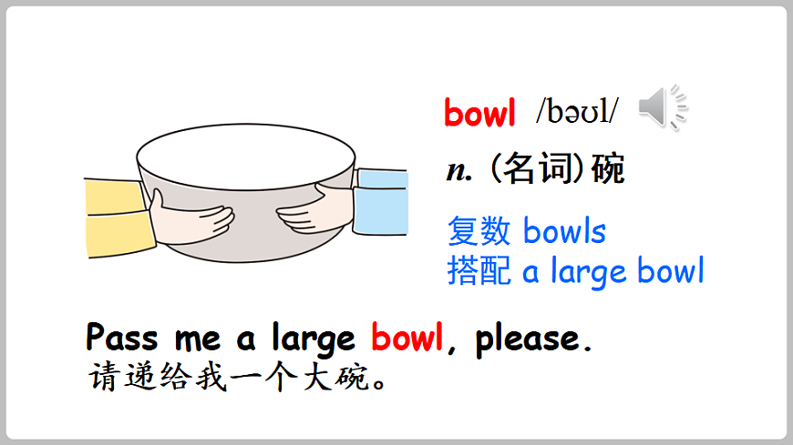 新人教四（下）Unit 6 Part B 第5课时 Let's learn&Think and say第8页