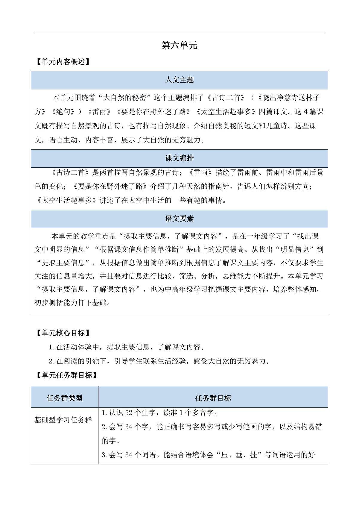 【核心素养】部编版小学语文二年级下册14古诗二首-教案（含教学反思）第1页