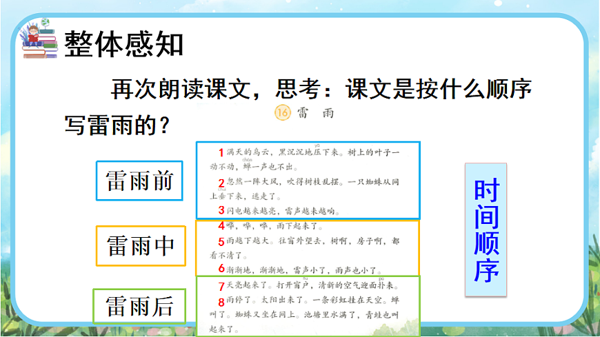【核心素养】部编版小学语文二年级下册15雷雨-课件第7页