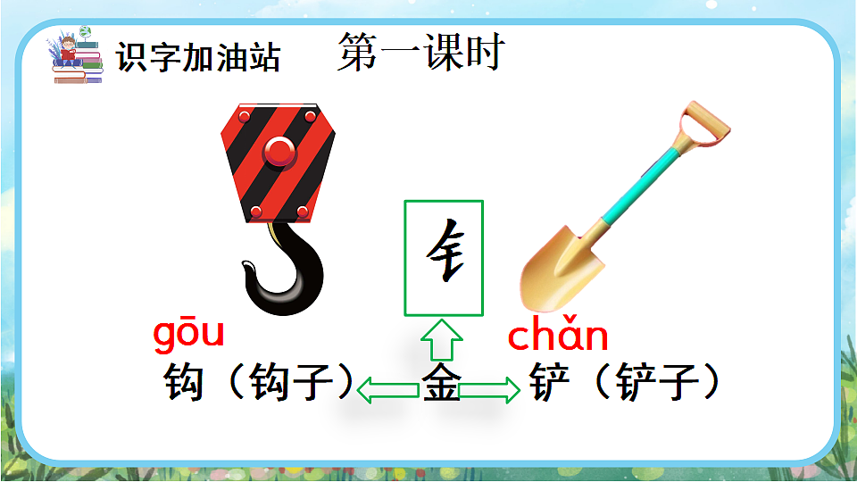 【核心素养】部编版小学语文二年级下册语文园地八-课件第2页