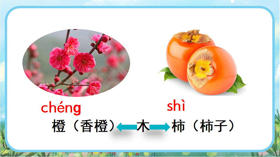 【核心素养】部编版小学语文二年级下册语文园地八-课件第3页