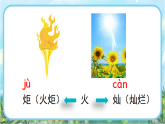 【核心素养】部编版小学语文二年级下册语文园地八-课件+教案+同步练习（含教学反思）