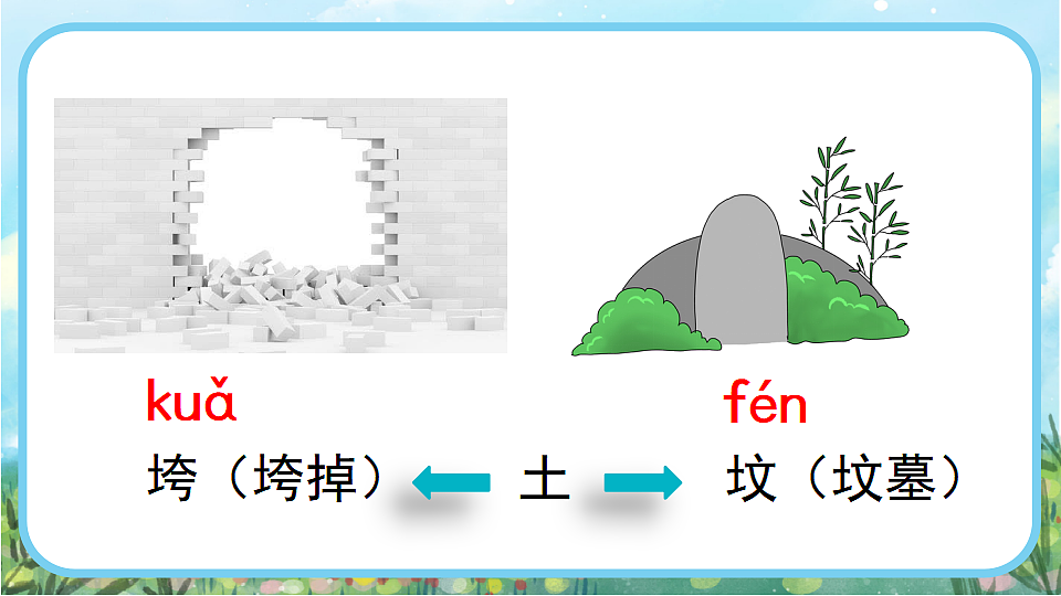 【核心素养】部编版小学语文二年级下册语文园地八-课件第6页