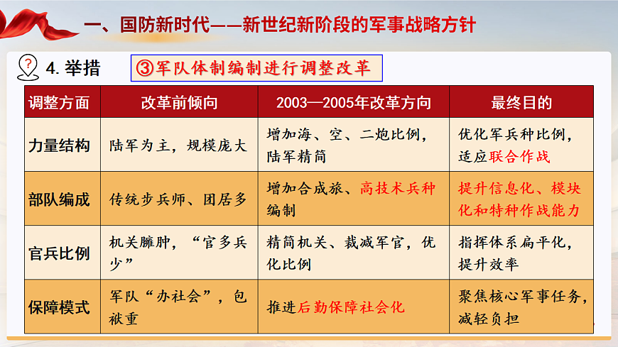 17910425第7页