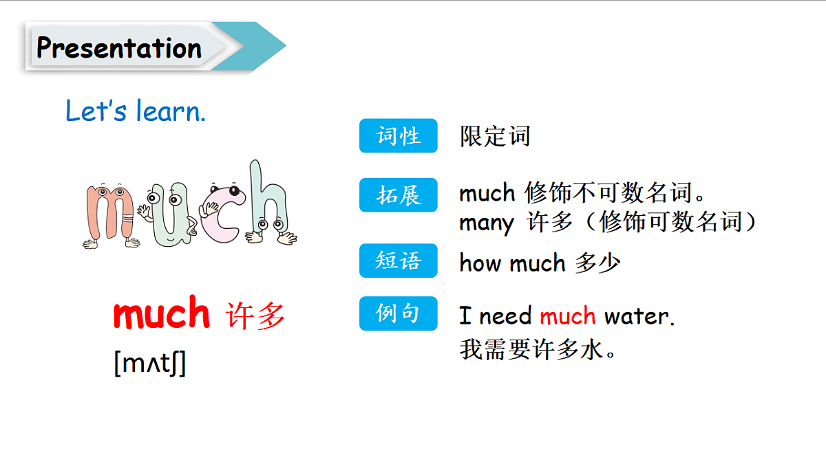 冀教版四下 Unit 2 Lesson 4第6页