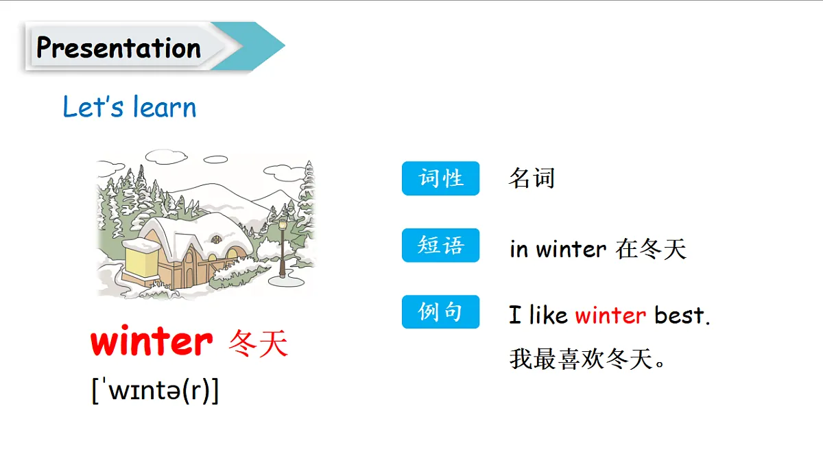冀教版四下 Unit 1 Lesson 4第4页