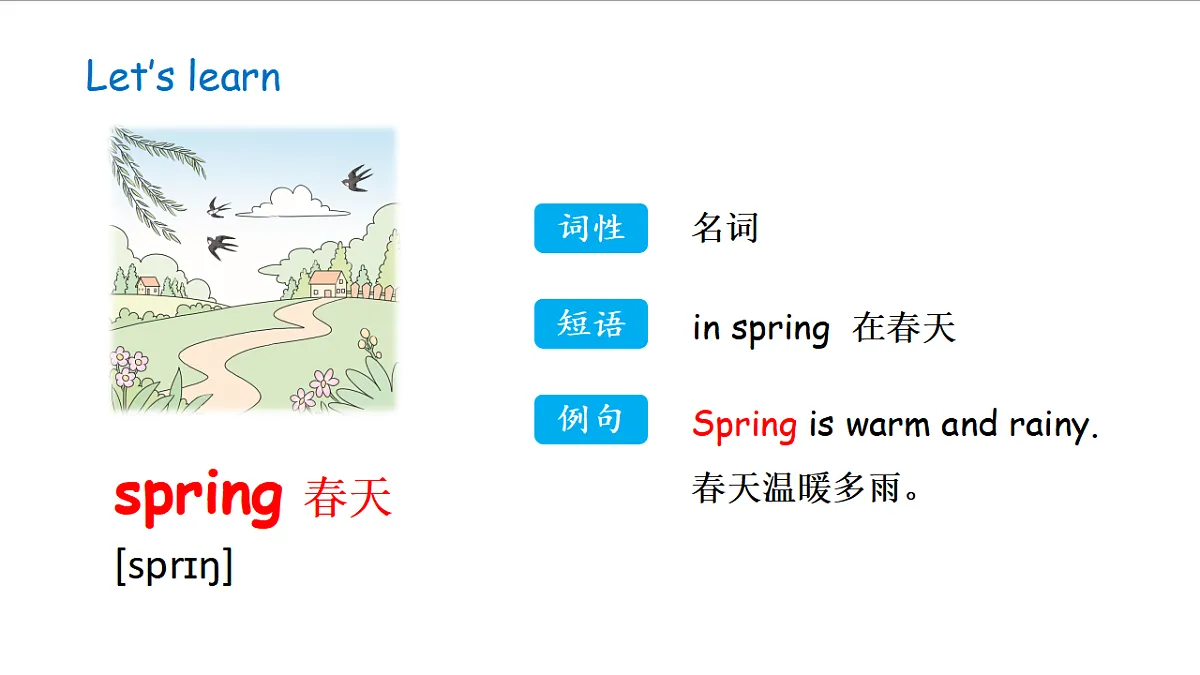 冀教版四下 Unit 1 Lesson 4第6页