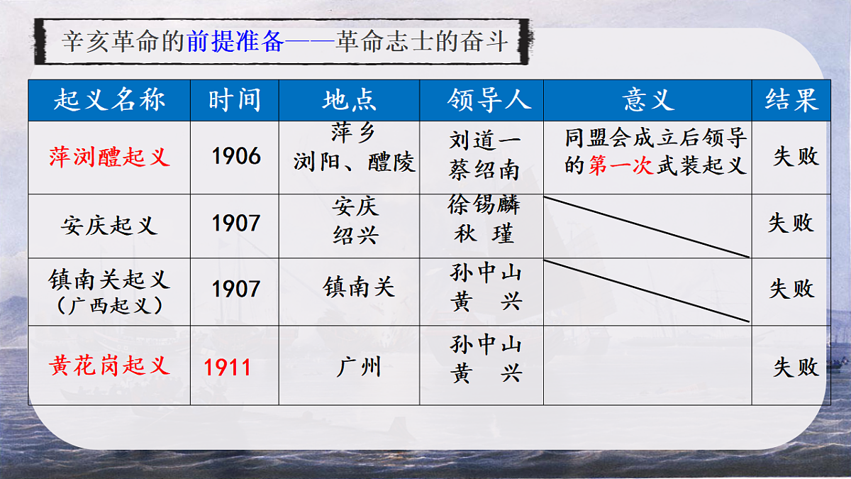 17911227第5页
