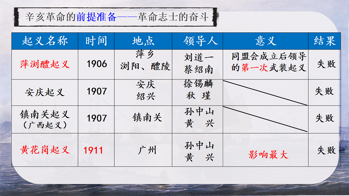 17911227第7页
