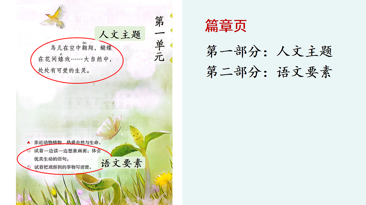 《古诗三首》（第1课时）第2页