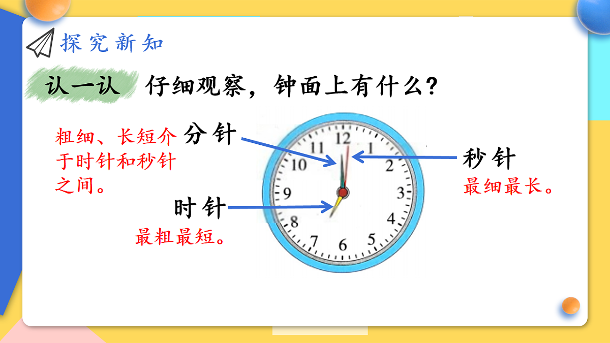 人教版小学数学二年级下册 第1课时《认识时间》课件第5页