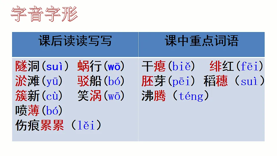 17911490第8页
