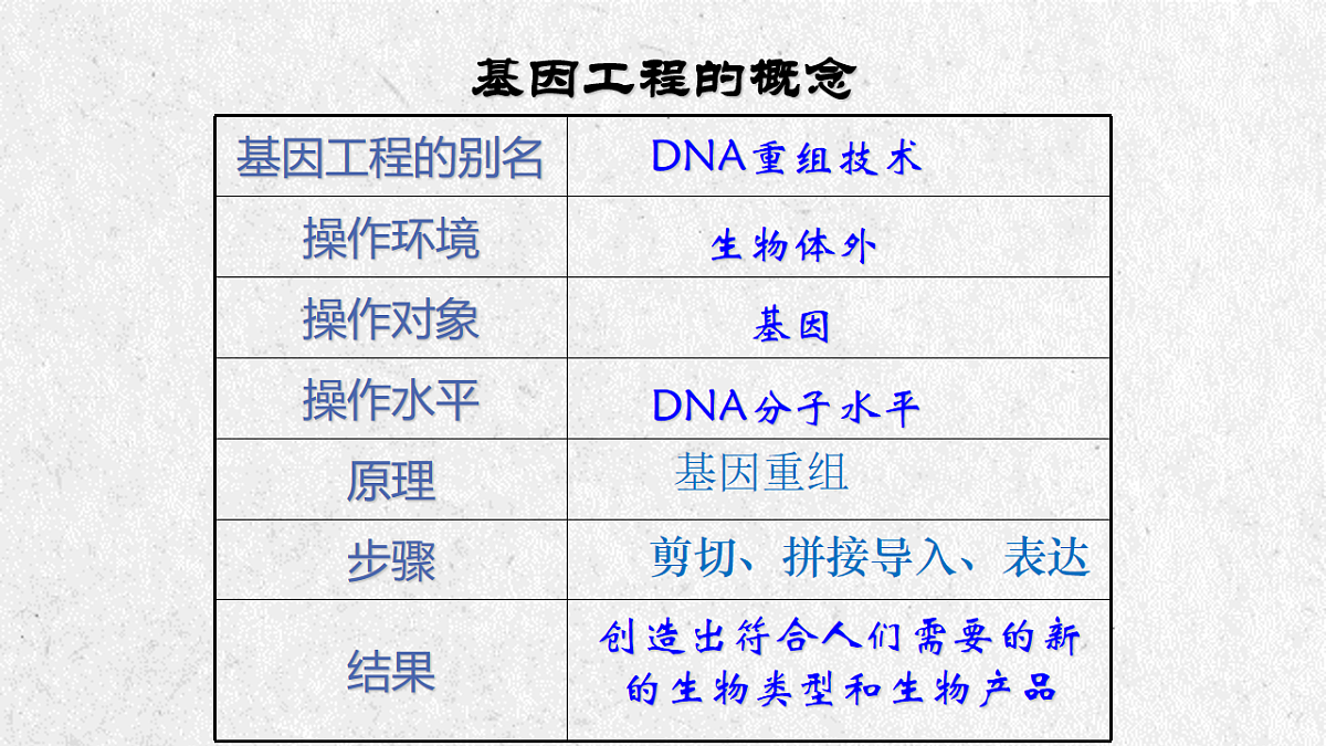 17911513第4页