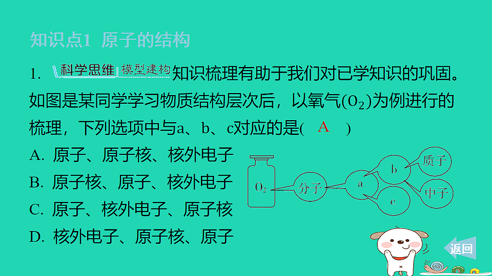 17911552第4页