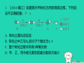 2025九年级化学上册第一部分拔尖专训4化学方程式及计算习题课件科粤版（含答案）