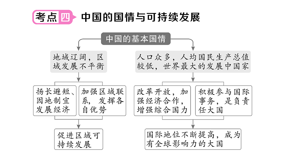 17911714第7页