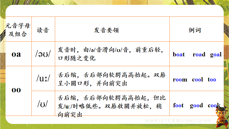 17911825第8页