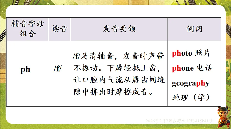 17911847第4页