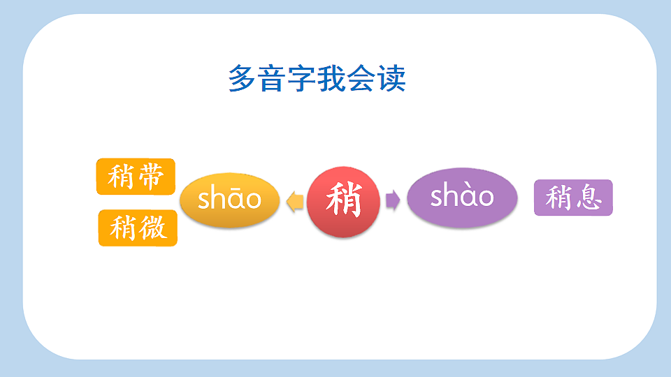 11 小虾【新课标版】第5页