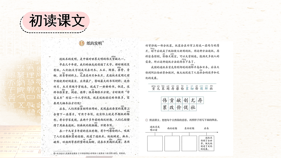 13 纸的发明【优质版】第3页