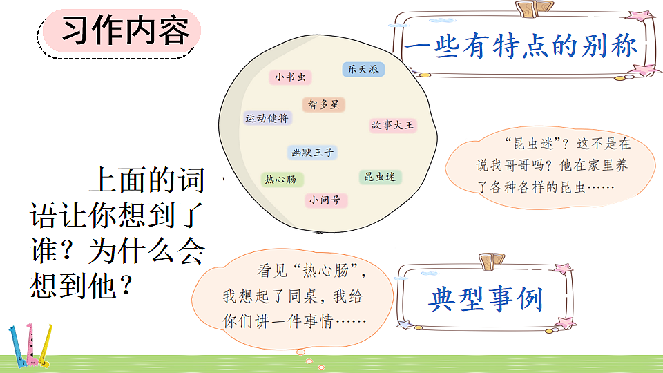 习作 身边那些有特点的人【上课课件优质版】第4页
