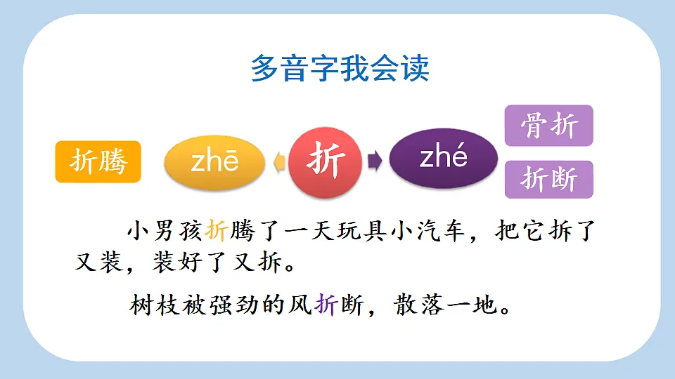 27 枣核【新课标版】第5页