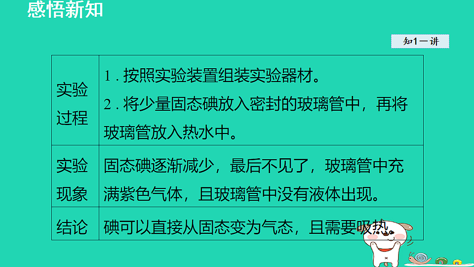 17912121第5页
