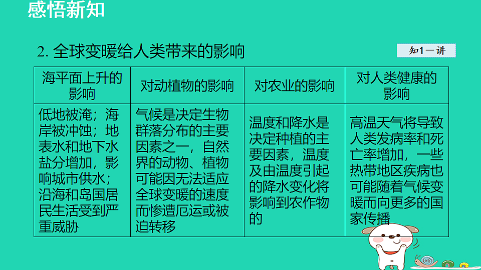 17912122第4页